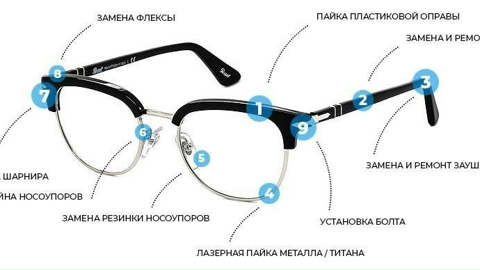 Фотография из галереи Ювелир Студии, 1