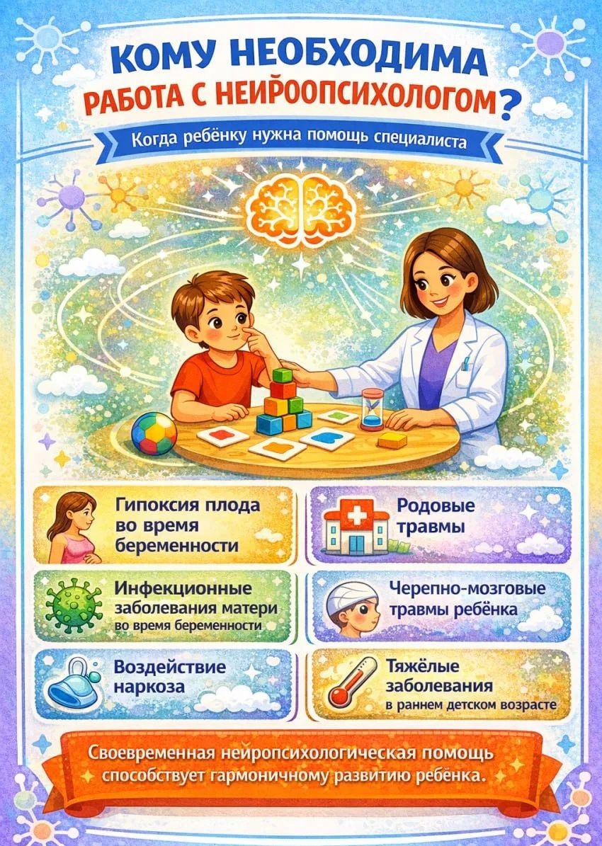 Материал из публикаций Центра семейной психологии и коррекции