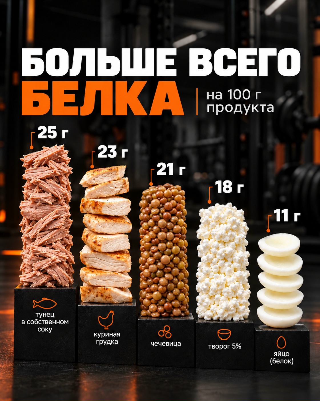 Фотоматериал сообщества «Точка спорта», 02