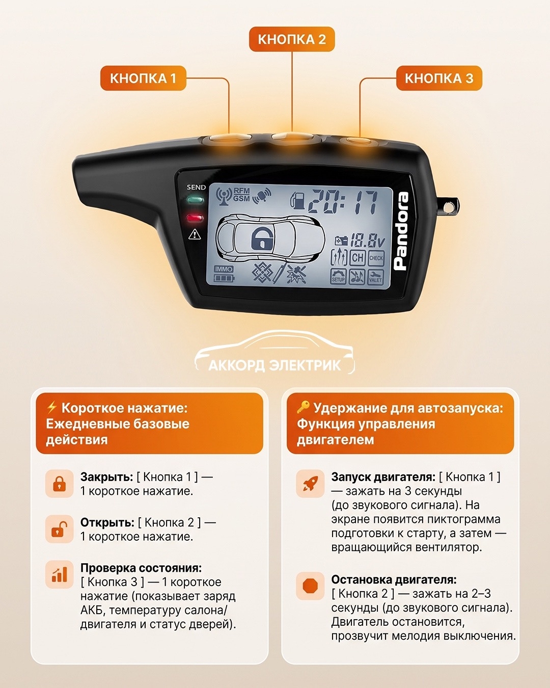Материал из публикаций Accord Electrics — 3